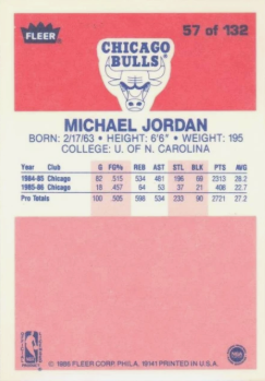 1986-87 Michael Jordan Iconic Fleer Rookie Card